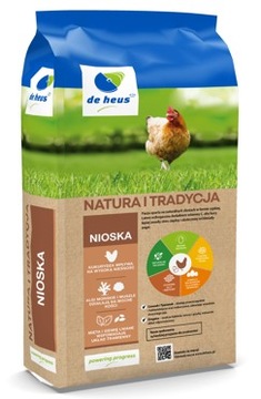 De Heus Pasza dla kur niosek 25kg STAROPOLSKA z lnem granulat