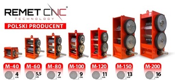 R120 8-НОЖЕВОЙ РОЛИКОВЫЙ МЕХАНИЗМ ИЗМЕЛЬЧИТЕЛЯ Акция!