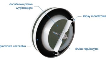 ВЫТЯЖНОЙ ВОЗДУХ РАЗВИВАТЕЛЬ 160 мм СКАНДИНАВСКИЙ БЕЛЫЙ SILENT DAMPING AVE