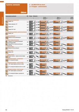 BLUM BUMP, ТОРМОЗ, СЕКУНДОН BLUMOTION 973A0500