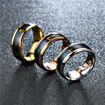 КОЛЬЦО-КОЛЬЦО ТЕРМОМЕТРА ТЕМПЕРАТУРНЫЕ ХАРАКТЕРИСТИКИ