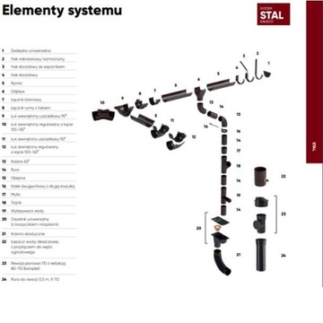 Osadnik uniwersalny z koszyczkiem Galeco czarny
