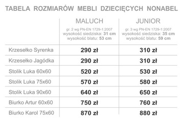 Таблица 2 Стулья для детей братьев и сестер JUNIOR