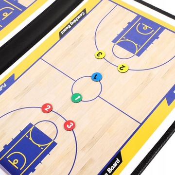 Инструмент для написания доски футбольных соревнований