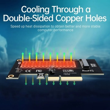 Адаптер PCI-E PCIE x16 x8 x1 для SSD-накопителя m.2 NVMe 16 Гбит/с GEN4 GEN3 CE Drive