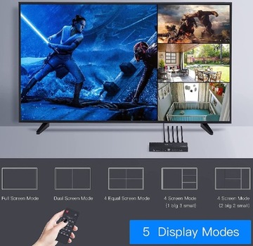 Комбайнер PIP HDMI 4 в 1 Spacetronik SPH-MV41PIP-Q