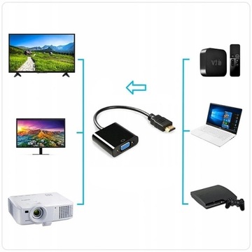 АДАПТЕР-ПРЕОБРАЗОВАТЕЛЬ ИЗ HDMI В VGA D-SUB