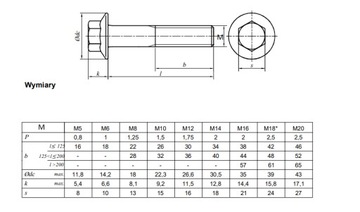 ŚRUBA Z KOŁNIERZEM M10X40 DIN6921 KL10.9 OP.10SZT