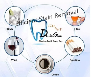 ЗУБНАЯ ПАСТА БЕЛИВАЮЩАЯ С АКТИВИРОВАННЫМ УГЛЕМ 105г