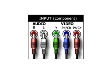 IRIS TV кабель компонентный 5 x RCA для консоли PlayStation PS2 / PS3