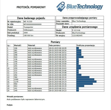 Датчик толщины автомобильной краски E-12-S-AL Сталь, Алюм.