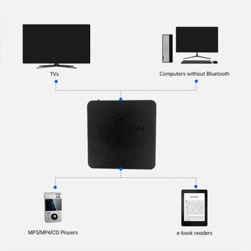 Высококачественный цифровой аудиоресивер BT5.0 с оптическим разъемом AUX и разъемом 3,5 мм