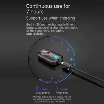 Bluetooth-передатчик для телевизора, приемник