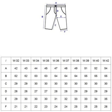 Krótkie spodnie męskie W:33 86 CM spodenki jeans niebieskie