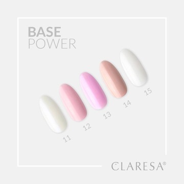 Claresa Baza hybrydowa do paznokci Power BASE 5g 13 chłodny róż lipgloss