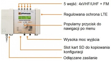 Усилитель Johansson PROFILER Revolution 6700 v2