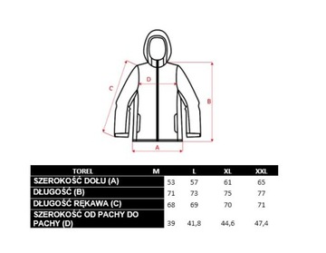 Мужская куртка софтшелл TOREL ТЕМНО-СИНИЙ/СИНИЙ - Размер M