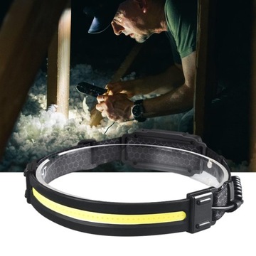 МОЩНАЯ ФАРА COB НАГОЛОВНАЯ ЛОБНАЯ ФАРА 2 В 1 ФАРА СВЕТОДИОДНАЯ ФАРА