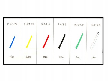 НАБОР ТЕРМОУСАДОЧНЫХ ТРУБОК 128 ШТ.