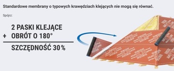 Кровельная мембрана DORKEN DELTA MAXX PLUS, рулон 75м2