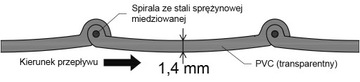 Wąż ssawny odciągowy PCV ciężki 152mm