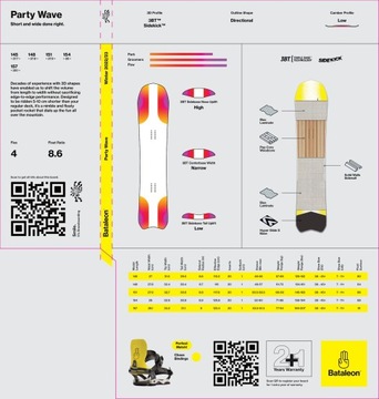Сноуборд Bataleon Party Wave 148