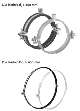 Obejma uchwyt montażowy metal-guma do rury fi 100