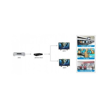 Разветвитель AV HDMI 2.0 1/2 Ultra HD 4K