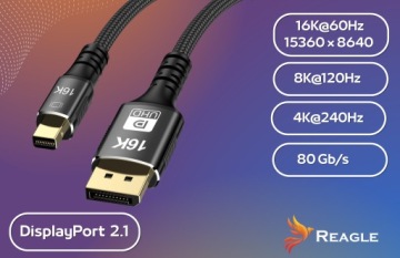 КАБЕЛЬ MINI DisplayPort Ultra — DP 2.1 16K 8K 4K @ 240 Гц THUNDERBOLT 3M