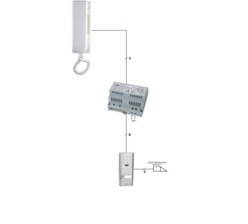 Домофон MIWI URMET 5025/311