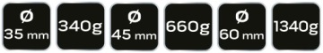 Молоток оловянный 1340 г 60 мм NEO TREE HANDLE