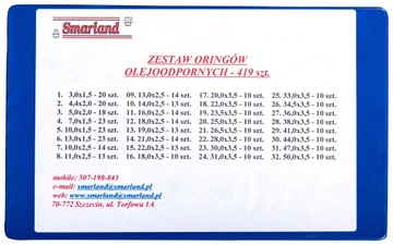 ZESTAW GUMOWYCH ORINGÓW USZCZELEK OLEJOODPORNYCH
