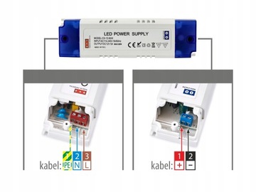 БЛОК ПИТАНИЯ СВЕТОДИОДОВ 12В МЕБЕЛЬНЫЙ 5А 60ВТ ДЛЯ СВЕТОДИОДНОЙ ЛЕНТЫ Трансформатор
