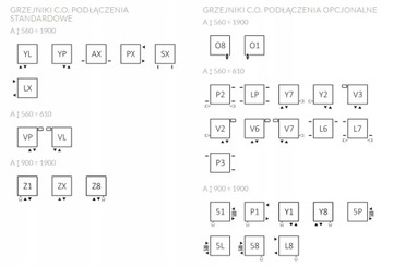 ВЕРТИКАЛЬНЫЙ комнатный радиатор 130 x 48 TRIGA - 824Вт