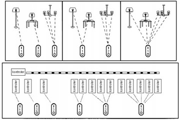 8-зонный пульт дистанционного управления RGB CCT RGBW MiLight FUT089B LS2