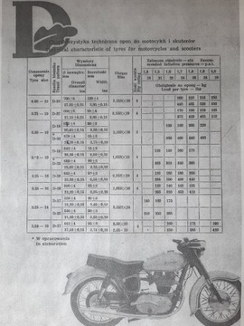 Шина DEGUM 3,50х19 тип D-18 JUNAK BMW R35 R12 NSU OSL ZUNDAPP