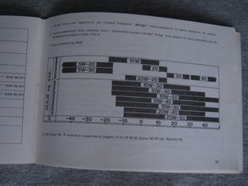 РУКОВОДСТВО ПО ЭКСПЛУАТАЦИИ FSO POLONEZ CARO 1.5 1.6 - 1995 г.