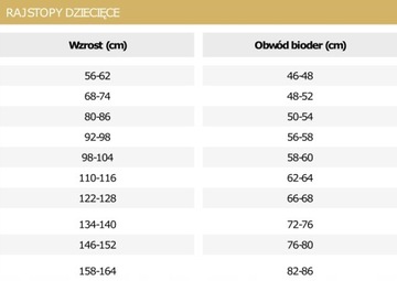 ДЕТСКИЕ КОЛГОТКИ ИЗ ГЛАДКОЙ МИКРОФИБРЫ ДЛЯ ДЕВОЧЕК 158-164 FUNPOL.