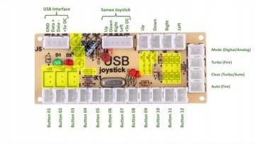 Inna (Coogle) USB Arcade Joystick Board