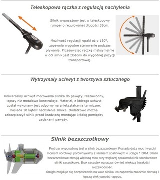 Silnik bezszczotkowy Haswing PROTRUAR GENIUS 30/40/55lbs 12V