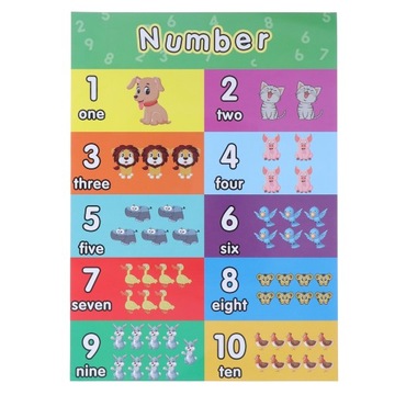 10 szt. Numer 1-10 Tablica ścienna do nauki