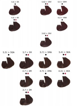 Artego It's Color Farba w kremie 7.00 7NN 150ml