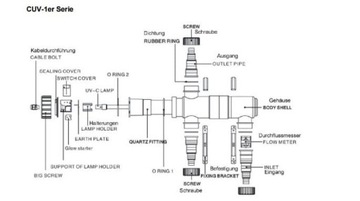 Маленькая УФ-лампа мощностью 7 Вт для аквариума объемом до 200 л для водорослей и пруда