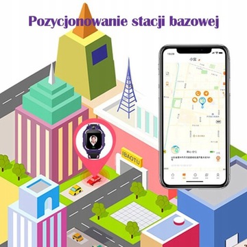УМНЫЕ ЧАСЫ ДЛЯ ДЕТЕЙ 4G С ДВУМЯ GPS-КАМЕРАМИ