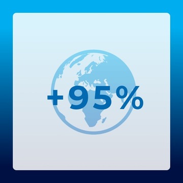 БАТАРЕИ ENELOOP 8xAAA 800мАч ЯПОНСКИЙ