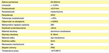 ЛИНЕЙНЫЙ АБСОЛЮТНЫЙ ПОТЕНЦИОМЕТР LPF 200 мм