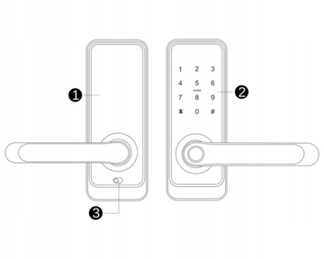 КОД РУЧКИ КОД ЗАМКА RFID-КАРТА