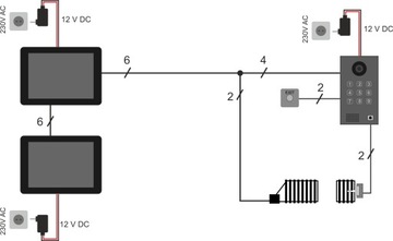 Wi-Fi видеодомофон 2 монитора 7 дюймов белый 5TECH