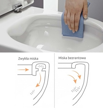 Каркас унитаза GROHE 8в1 + смеситель для биде RIMLES BOWL