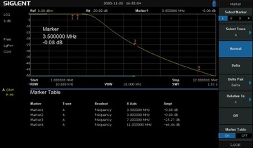 Сердечник АМИДОН Т50-2, 2 шт.